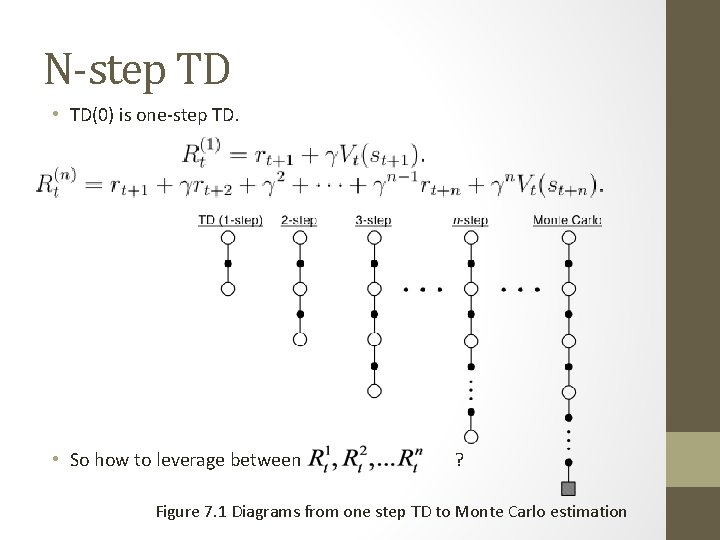 N-step TD • TD(0) is one-step TD. • So how to leverage between ?