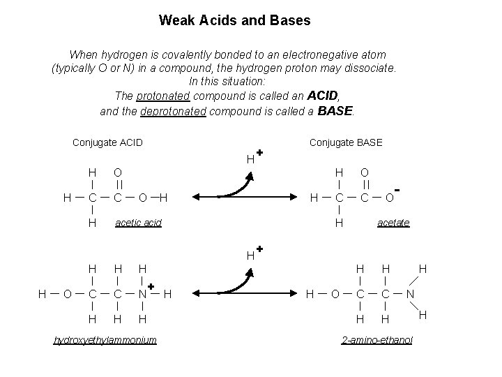 Weak Acids and Bases When hydrogen is covalently bonded to an electronegative atom (typically