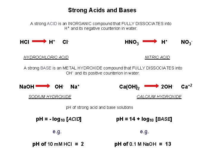 Strong Acids and Bases A strong ACID is an INORGANIC compound that FULLY DISSOCIATES