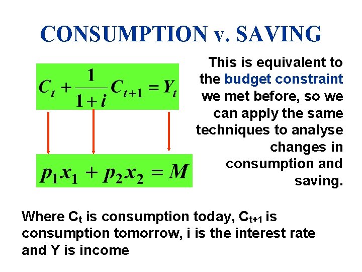 CONSUMPTION v. SAVING This is equivalent to the budget constraint we met before, so