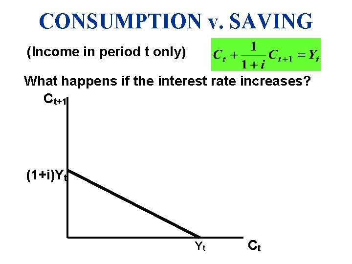 CONSUMPTION v. SAVING (Income in period t only) What happens if the interest rate