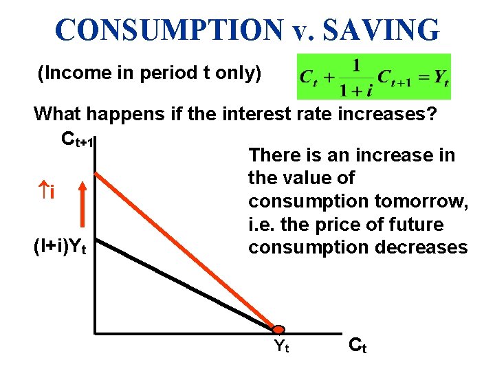 CONSUMPTION v. SAVING (Income in period t only) What happens if the interest rate