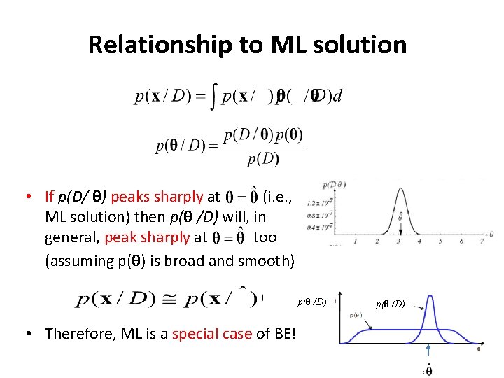 Relationship to ML solution • If p(D/ θ) peaks sharply at (i. e. ,