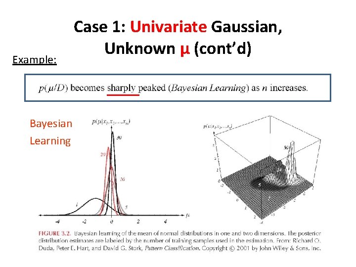 Example: Bayesian Learning Case 1: Univariate Gaussian, Unknown μ (cont’d) 