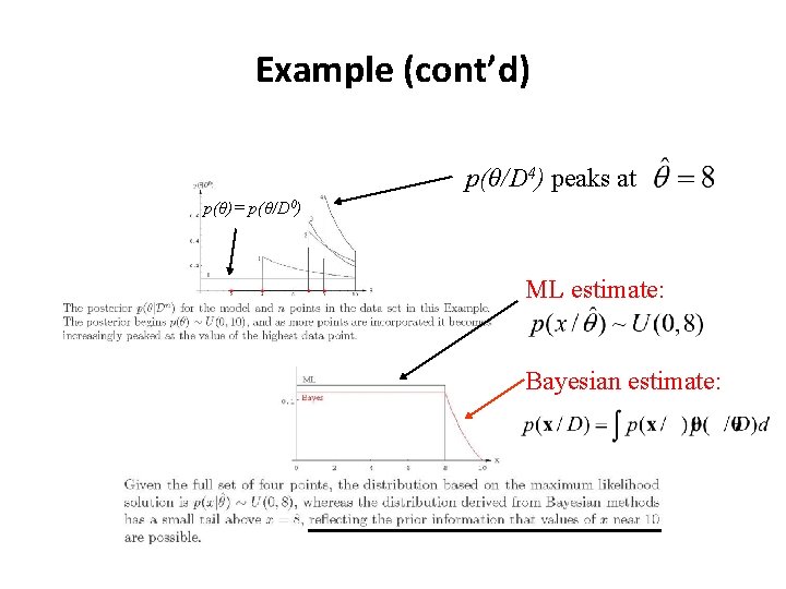 Example (cont’d) p(θ/D 4) peaks at p(θ)= p(θ/D 0) Iterations ML estimate: Bayesian estimate: