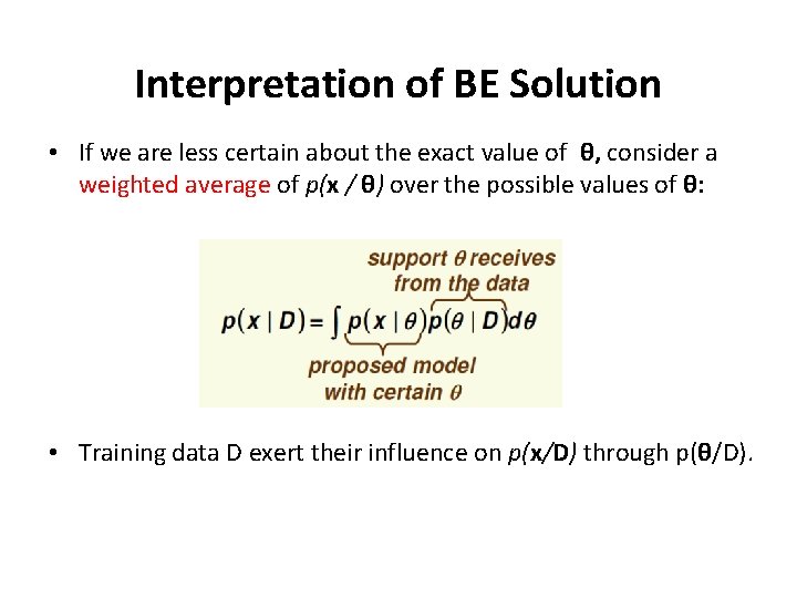 Interpretation of BE Solution • If we are less certain about the exact value