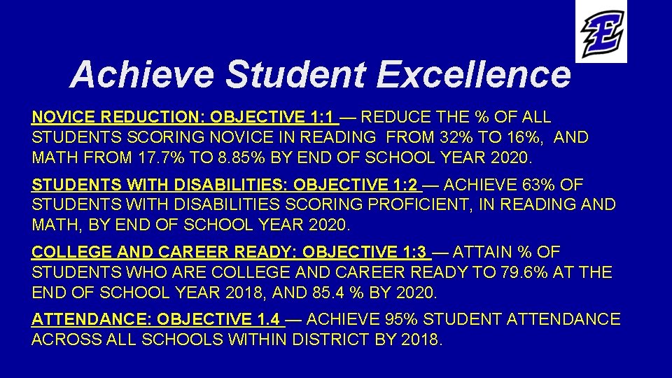 Achieve Student Excellence NOVICE REDUCTION: OBJECTIVE 1: 1 — REDUCE THE % OF ALL