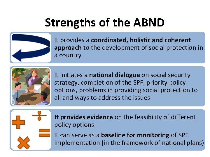 Strengths of the ABND It provides a coordinated, holistic and coherent approach to the