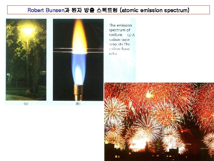 Robert Bunsen과 원자 방출 스펙트럼 (atomic emission spectrum) 