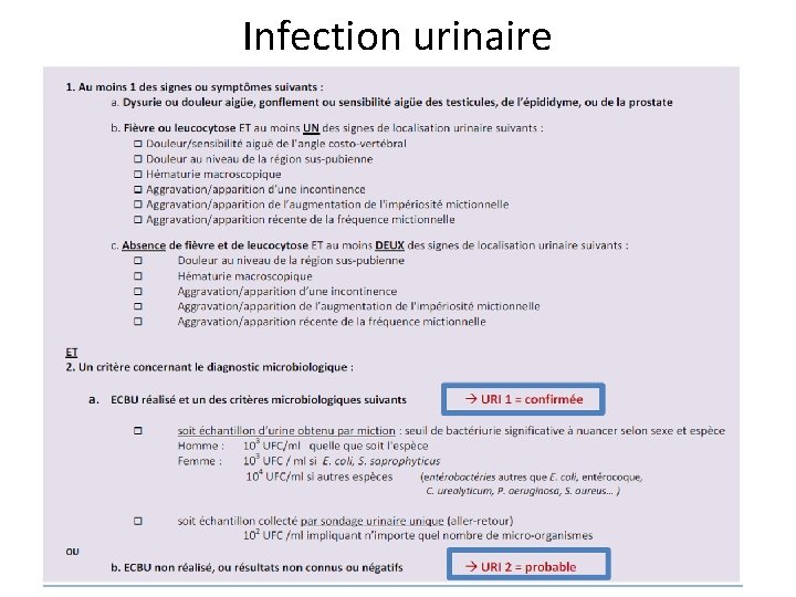 Infection urinaire 