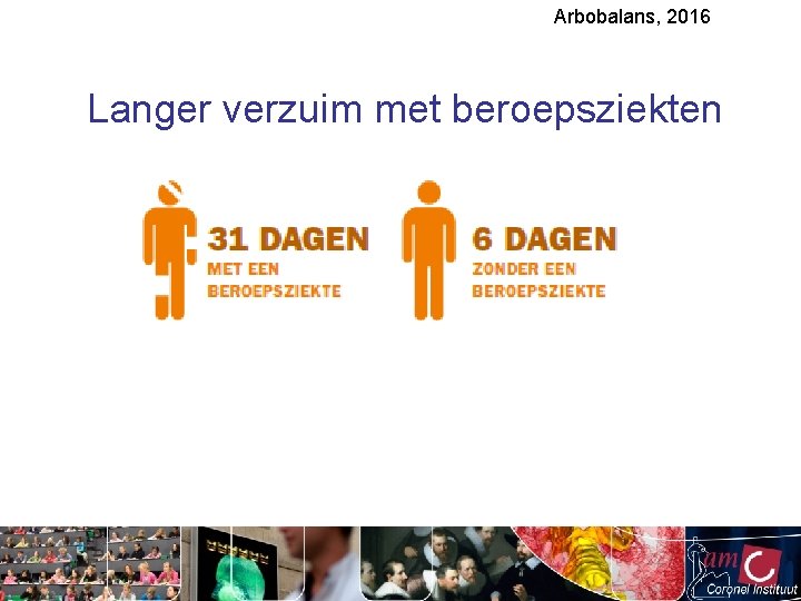 Arbobalans, 2016 Langer verzuim met beroepsziekten 