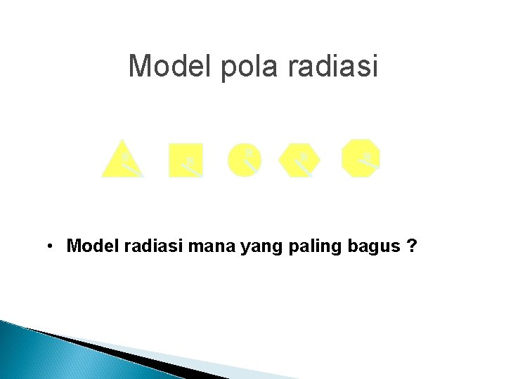 Model pola radiasi R R R • Model radiasi mana yang paling bagus ?