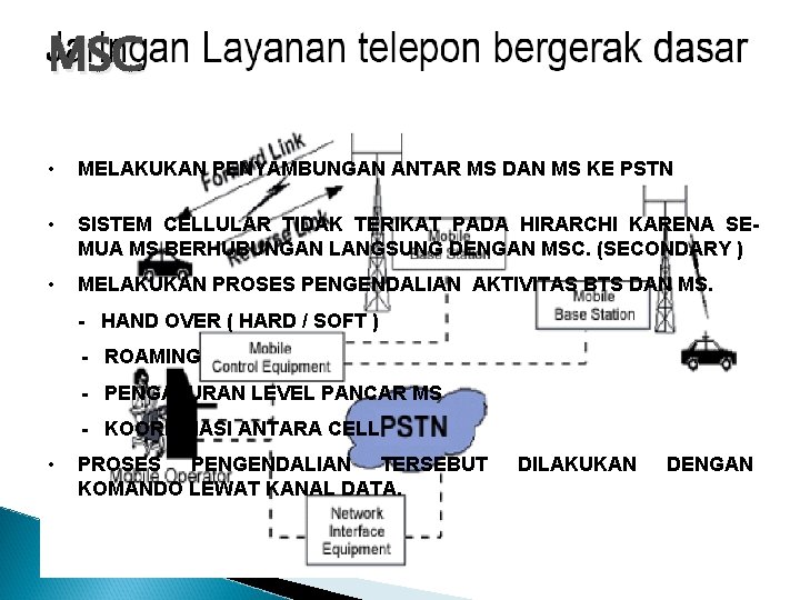 MSC • MELAKUKAN PENYAMBUNGAN ANTAR MS DAN MS KE PSTN • SISTEM CELLULAR TIDAK