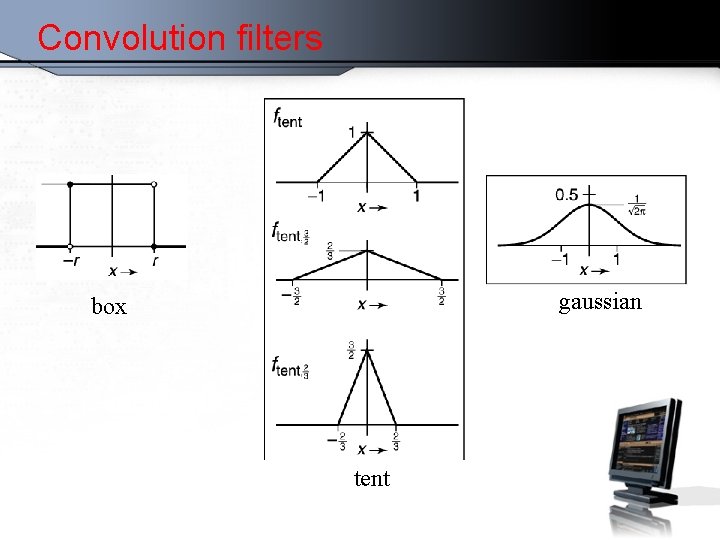 Convolution filters gaussian box tent 