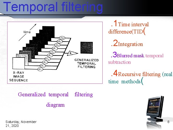 Temporal filtering. 1 Time interval difference(TID(. 2 Integration. 3 Blurred mask temporal subtraction .
