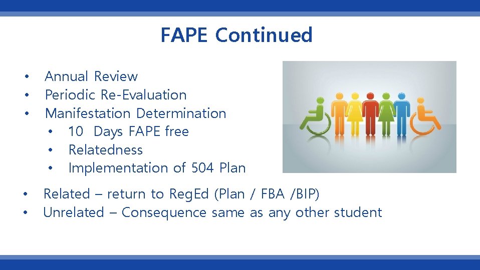 FAPE Continued • • • Annual Review Periodic Re-Evaluation Manifestation Determination • 10 Days