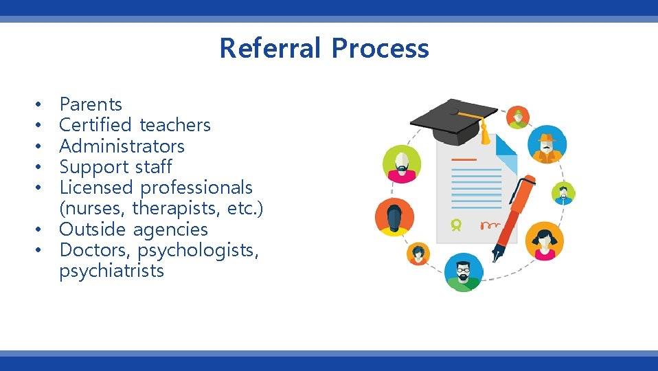 Referral Process Parents Certified teachers Administrators Support staff Licensed professionals (nurses, therapists, etc. )