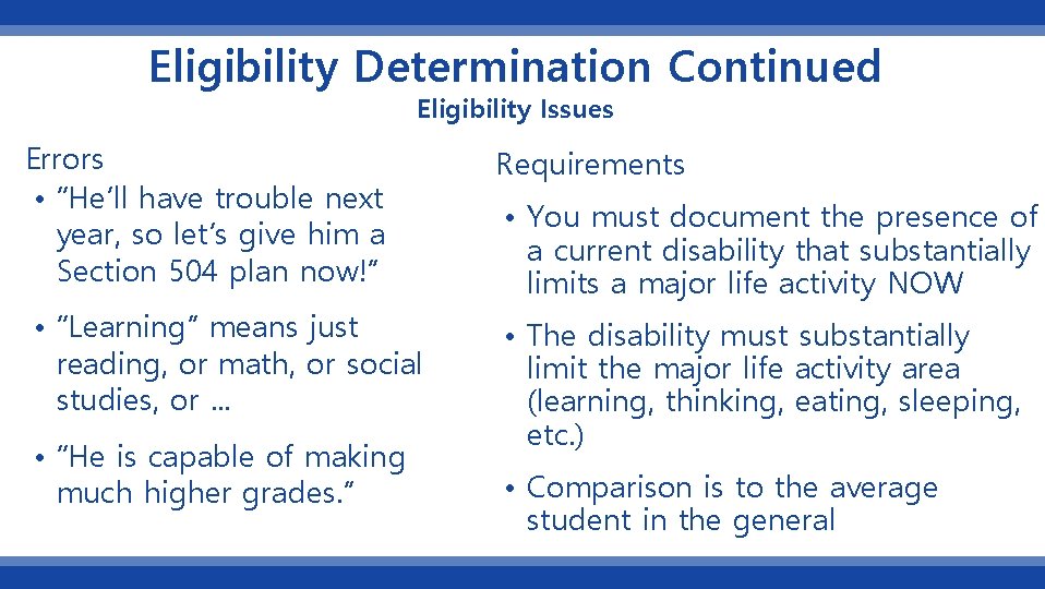 Eligibility Determination Continued Eligibility Issues Errors • “He’ll have trouble next year, so let’s