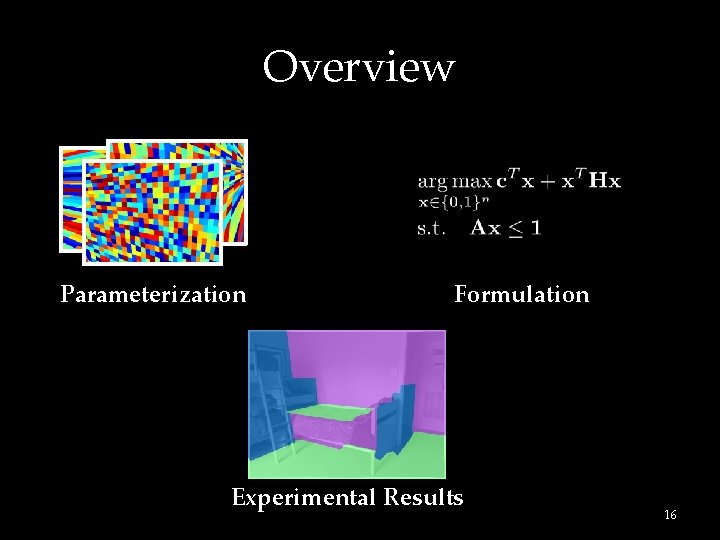 Overview Parameterization Formulation Experimental Results 16 