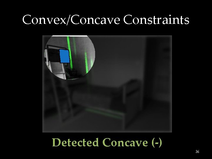 Convex/Concave Constraints Detected Concave (-) 36 