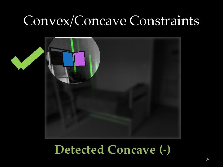 Convex/Concave Constraints Detected Concave (-) 37 
