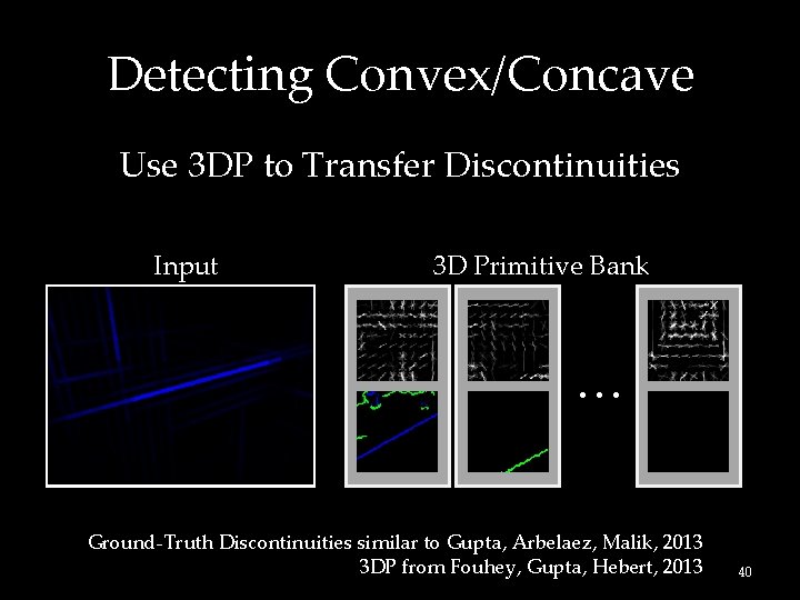 Detecting Convex/Concave Use 3 DP to Transfer Discontinuities Input 3 D Primitive Bank …