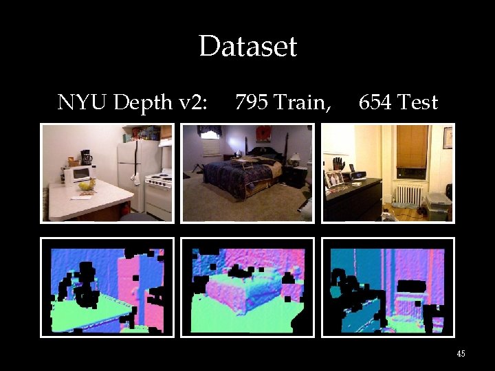 Dataset NYU Depth v 2: 795 Train, 654 Test 45 