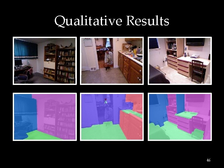 Qualitative Results 46 