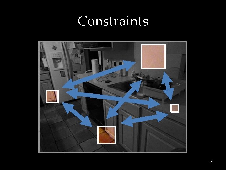 Constraints 5 