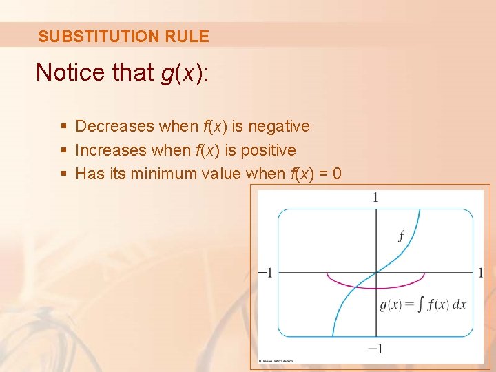 SUBSTITUTION RULE Notice that g(x): § Decreases when f(x) is negative § Increases when