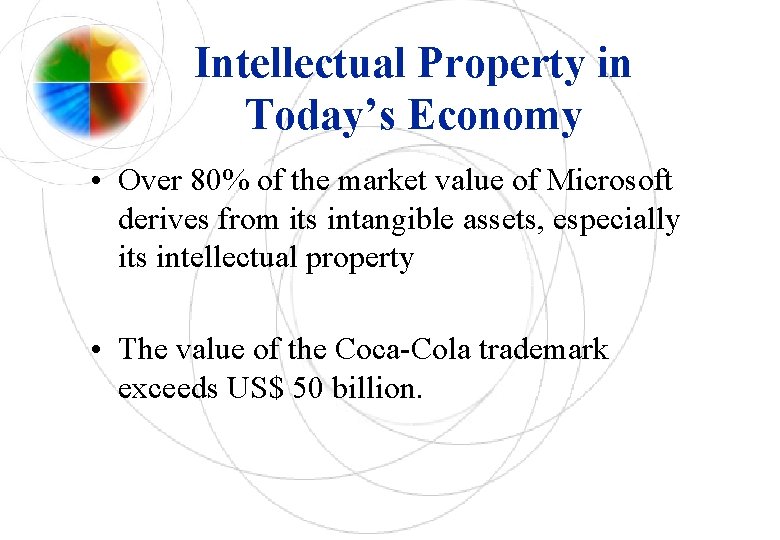 Leveraging Intellectual Property IP Assets for Business Success
