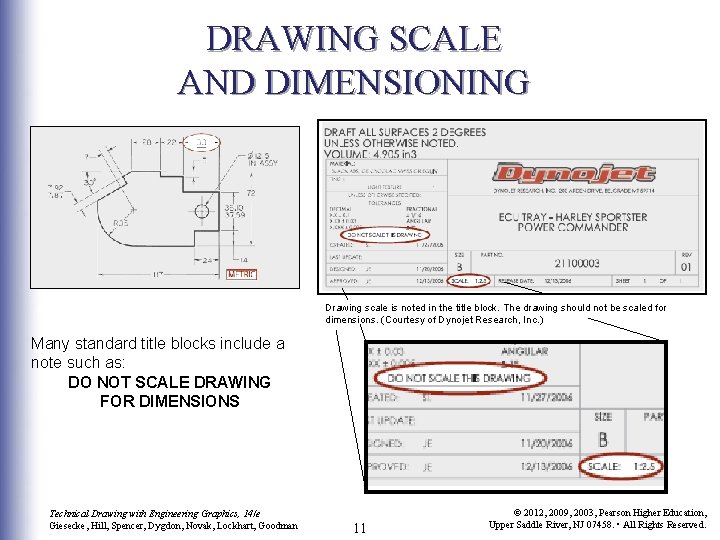 DRAWING SCALE AND DIMENSIONING Drawing scale is noted in the title block. The drawing
