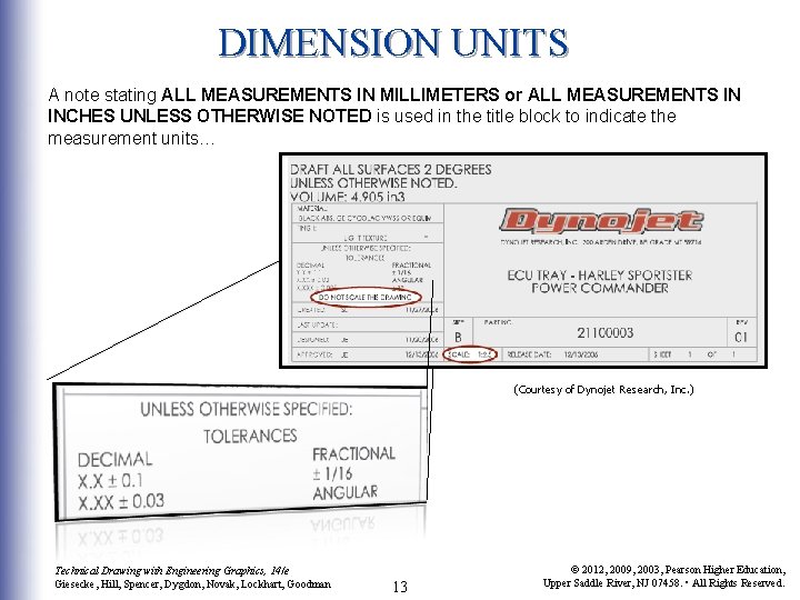 DIMENSION UNITS A note stating ALL MEASUREMENTS IN MILLIMETERS or ALL MEASUREMENTS IN INCHES