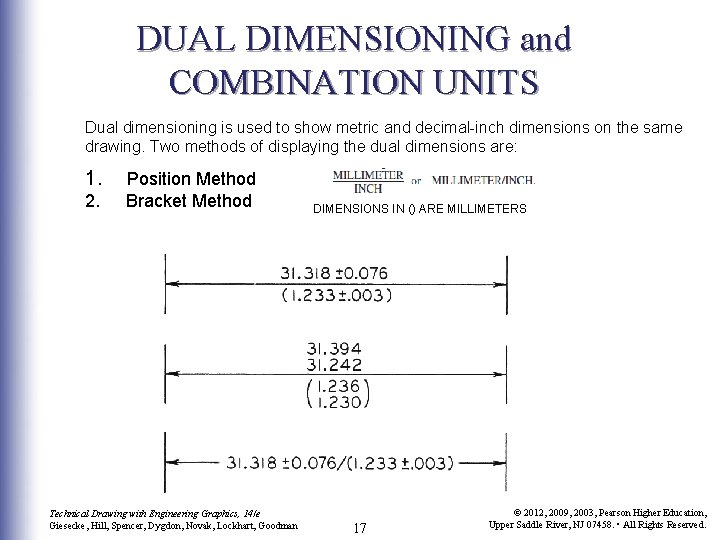 DUAL DIMENSIONING and COMBINATION UNITS Dual dimensioning is used to show metric and decimal-inch