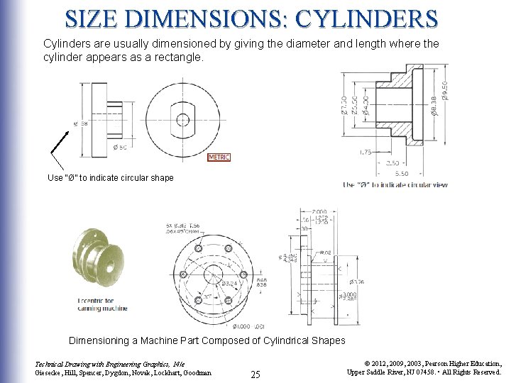 SIZE DIMENSIONS: CYLINDERS Cylinders are usually dimensioned by giving the diameter and length where