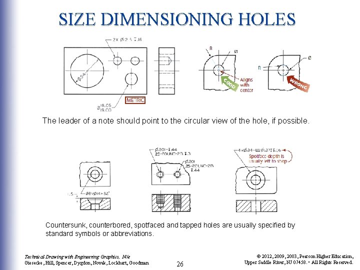 SIZE DIMENSIONING HOLES The leader of a note should point to the circular view