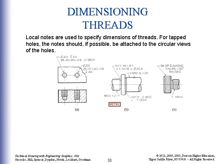 DIMENSIONING THREADS Local notes are used to specify dimensions of threads. For tapped holes, DIMENSIONING THREADS Local notes are used to specify dimensions of threads. For tapped holes,