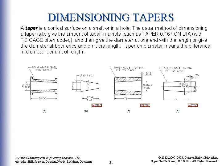DIMENSIONING TAPERS A taper is a conical surface on a shaft or in a