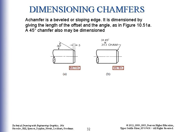 DIMENSIONING CHAMFERS Achamfer is a beveled or sloping edge. It is dimensioned by giving DIMENSIONING CHAMFERS Achamfer is a beveled or sloping edge. It is dimensioned by giving