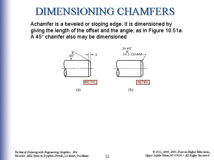 DIMENSIONING CHAMFERS Achamfer is a beveled or sloping edge. It is dimensioned by giving