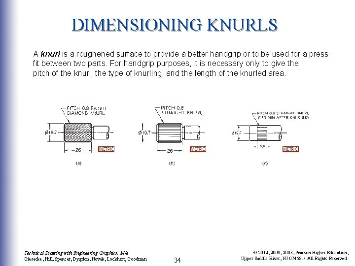 DIMENSIONING KNURLS A knurl is a roughened surface to provide a better handgrip or
