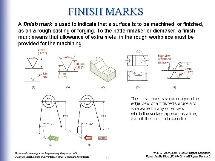 FINISH MARKS A finish mark is used to indicate that a surface is to