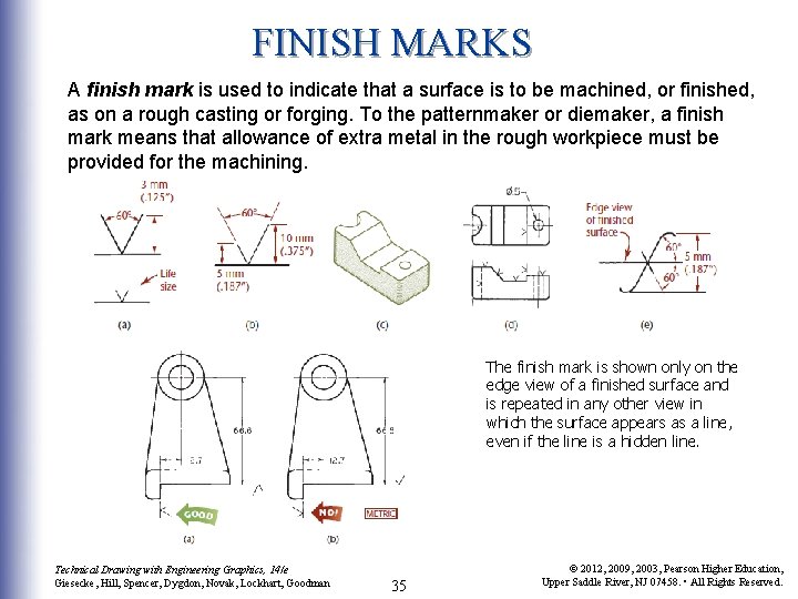 FINISH MARKS A finish mark is used to indicate that a surface is to FINISH MARKS A finish mark is used to indicate that a surface is to