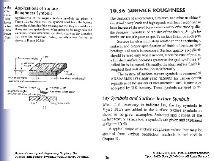 Technical Drawing with Engineering Graphics, 14/e Giesecke, Hill, Spencer, Dygdon, Novak, Lockhart, Goodman 36