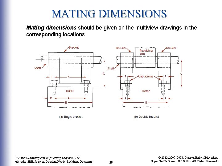 MATING DIMENSIONS Mating dimensions should be given on the multiview drawings in the corresponding