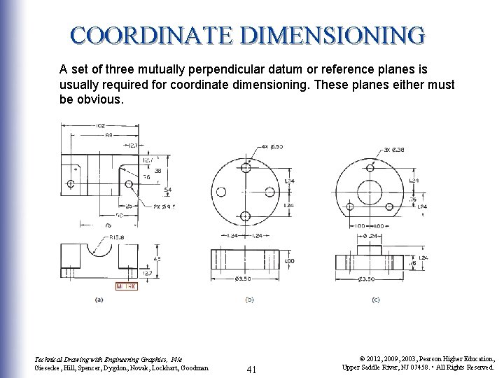COORDINATE DIMENSIONING A set of three mutually perpendicular datum or reference planes is usually