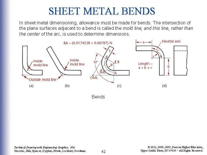 SHEET METAL BENDS In sheet metal dimensioning, allowance must be made for bends. The SHEET METAL BENDS In sheet metal dimensioning, allowance must be made for bends. The