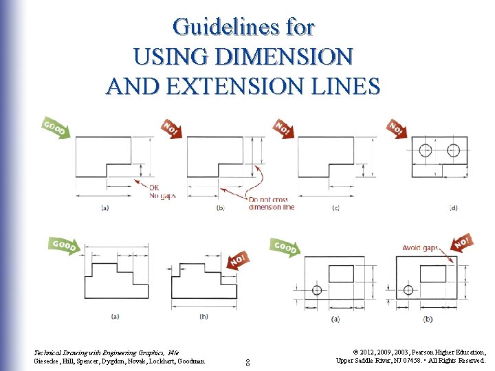 Guidelines for USING DIMENSION AND EXTENSION LINES Technical Drawing with Engineering Graphics, 14/e Giesecke,