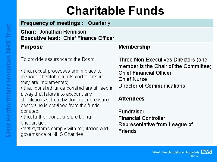 West Hertfordshire Hospitals NHS Trust Charitable Funds Frequency of meetings : Quarterly Chair: Jonathan