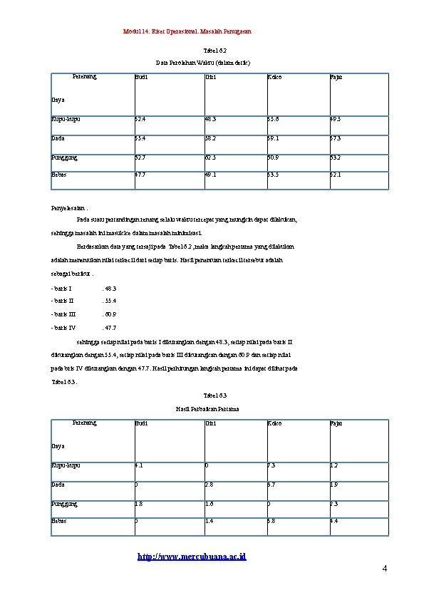 Modul 14. Riset Operasional. Masalah Penugasan Tabel 6. 2 Data Perolehan Waktu (dalam detik)